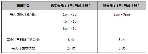 我的电话情人