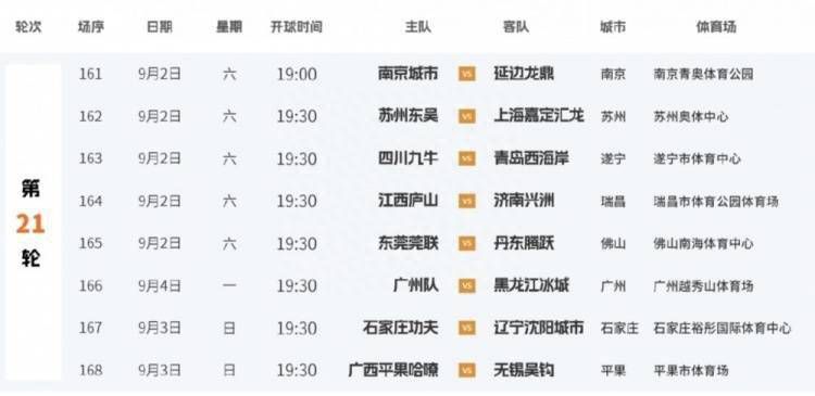 免费看b