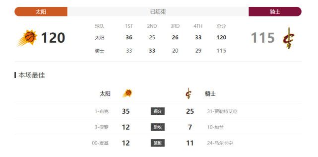 别看我