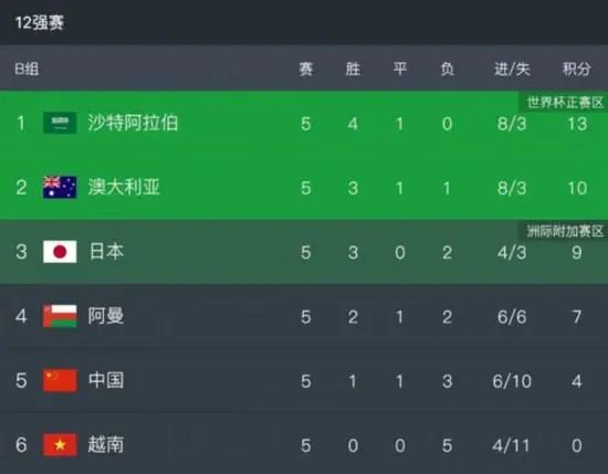 √天堂在线